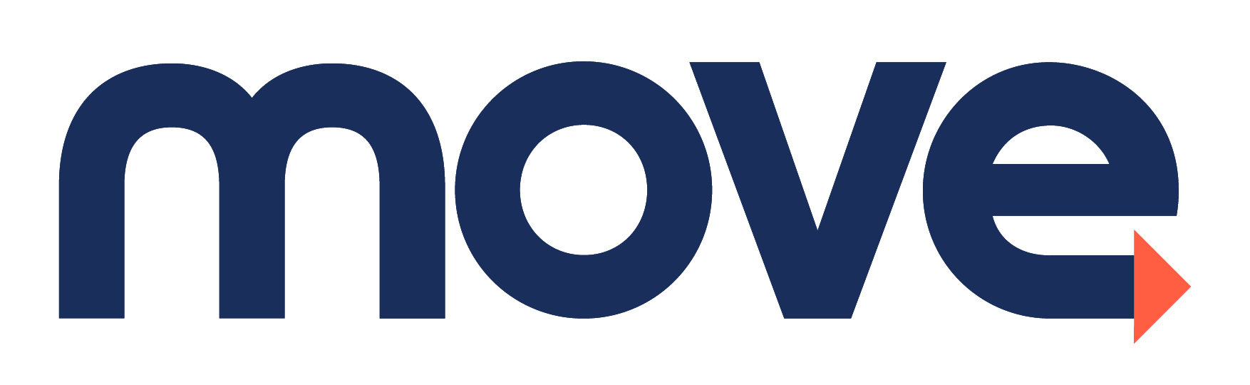 Move Supply Chain